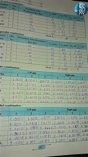12th physics practical ex 8