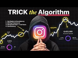 Instagram Growth Strategy: How I Got 10K Followers in 12 Days (With Proof)