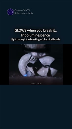 The Shape You Can't Look At..4D Impossible Rotation in 3D