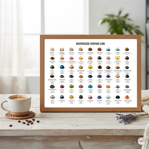 Nespresso Vertuo Pod Guide (U.S. Version) – Printable Capsule Menu With Intensity, Flavor Notes & Limited Editions | Updated November 2025 - Etsy
