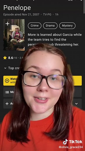 Official Ranking of Criminal Minds Episodes by IMDb Rating