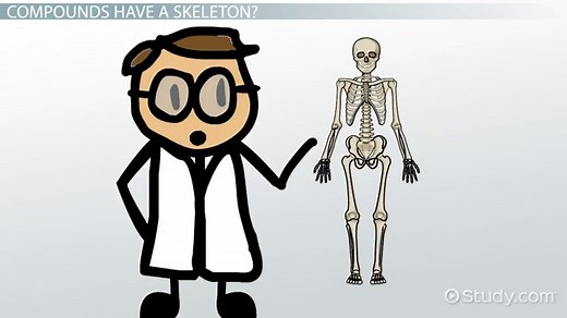 Carbon Skeleton | Definition, Structure & Drawing