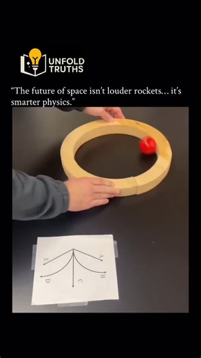 unfold.truths on Instagram: "🚀 “What if rockets didn’t need massive fuel tanks to reach space?” SpinLaunch is rewriting the rules of spaceflight with one of the most radical launch concepts ever attempted. SpinLaunch replaces the fuel-hungry first stage of a rocket with a ground-based accelerator. A satellite is placed inside a vacuum-sealed centrifuge, where a rotating arm spins it to hypersonic speeds, subjecting it to extreme G-forces. Once the target speed is reached, the payload is release