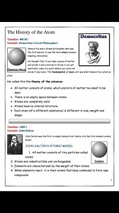 117K views · 1K reactions | History of Atom | Chemistry Help | Facebook