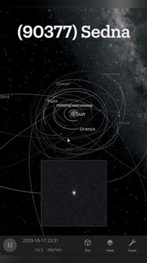 Rare 11,500 year old alignment of Venus, Uranus, Pleiades & Trans Neptunian minor planet #Sedna #fyp