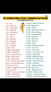 7.5K views · 27 reactions |  Master the coolest chat abbreviations with this ultimate list!  Save time & text like a pro!  Check out more at  learnenglishteam.com  #LearnEnglish #English #vocabulary #vocabularyoftheday | Learn English - Englishpix | Facebook