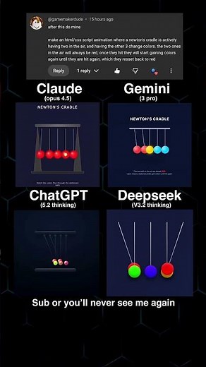 Comment Which Is Best ?? #coding #programming #javascript #python #html #css #cssanimation