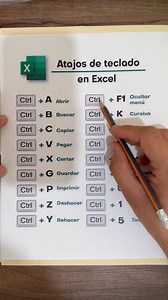 Aprende los Atajos de Teclado en Excel! | Tus Matemáticas Científicas