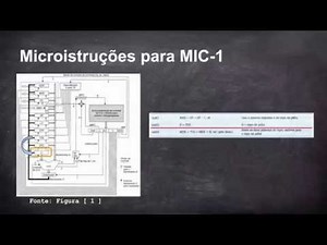 Video 45 - Execução de instrução em IJVM - Arquitetura de Computadores