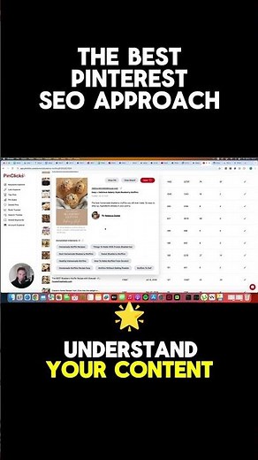 The Best Approach To Pinterest SEO