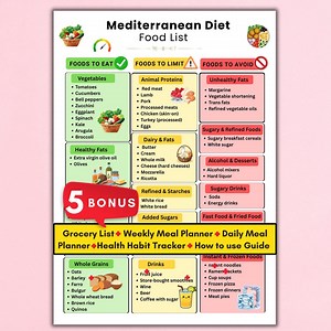 Mediterranean Diet Food List Printable, Mediterranean Foods Chart,mediterranean Diet Food List Poster,mediterranean Diet Food List Notes PDF - Etsy Australia