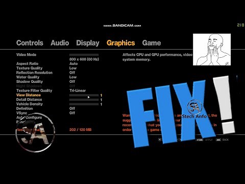 GTA 4 Not Running on Dedicated Graphics fix 2025