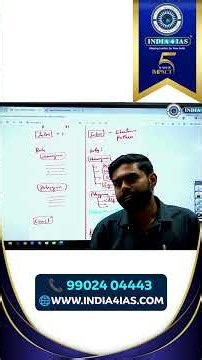 How to Structure a 10/15 Marker on Monogenic & Polygenic Inheritance | AnthroX Answer Writing Series