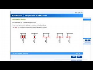 DMA curve interpretation training course