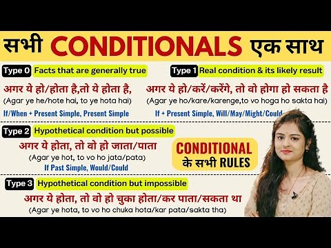 All Types of Conditional Sentences | English Grammar