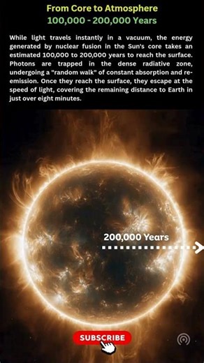 How much time Energy takes to reach Sun's atmosphere from its core? #SunCore#RadiativeZone#SunFacts