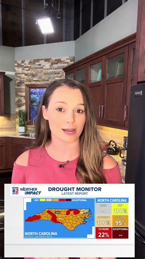 Latest Drought Map: What does it mean?