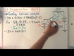 The Transistor Common Emitter Configuration