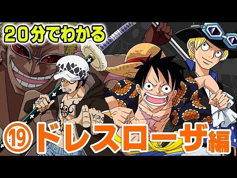 [Understand in 20 minutes] ⑲ Dressrosa Arc Story Explanation [One Piece]