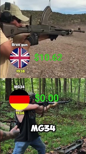 Bren Gun VS MG34 - The Cost Per Shot Two Machine Guns