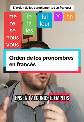 Orden de los Pronombres en Francés: Guía Práctica