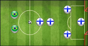 Finger Soccer | Play the Game for Free on PacoGames