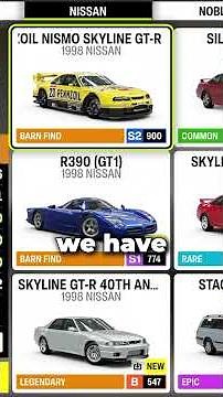 Top 5 Best Cars & Tunes in EVERY Forza Horizon 6 Class - Road Racing/Cross Country/Dirt Meta Cars!