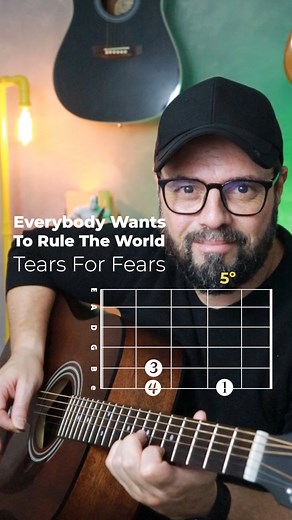 Have You Ever Seen The Rain - Creedence Clearwater Revival Bora tocar! | Você vai tocar