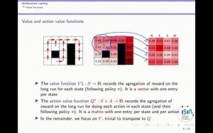 Dynamic Programming 强化学习 动态规划