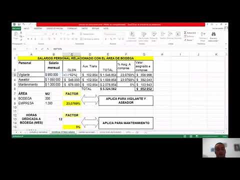 COSTOS DE ALMACENAMIENTO