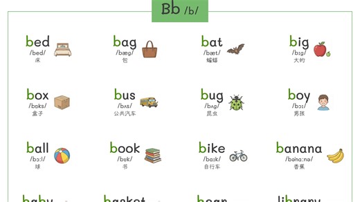 字母 b 的发音 | 英语自然拼读语感训练