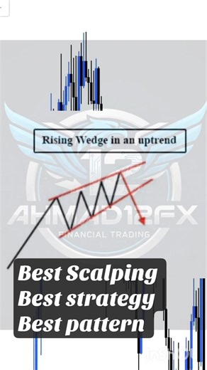 Easy trading