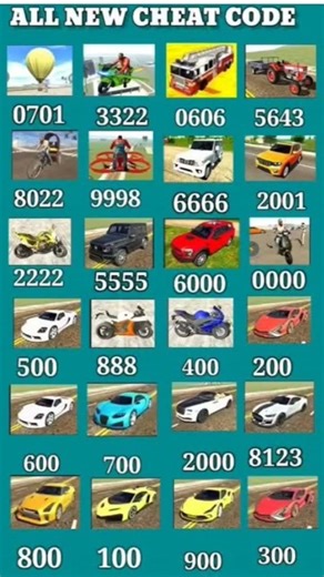 Indian Bikes Driving 3D || All NEW CHEATS CODES #shorts​ #short