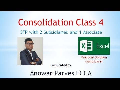ICAB FAR Consolidation Practical class 4 Group FS