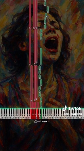 🟡 I Will Survive - Gloria Gaynor (Intermediate Piano Tutorial) #piano #pianotutorial #easypiano #pianocover #iwillsurvive