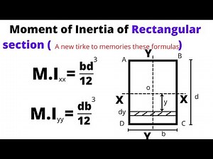 Moment of Inertia of Rectangular section | M.I of Rectangular section in Strength of Material