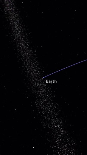 Plateau Astro on Instagram: "The Geminids Meteor Shower: why do they happen and why at the same time every single year? One of the best meteor showers of the year peaks in the next few days (mid-December). Why? And what’s going on? In short: for every meteor shower, we are flying through the debris trail of an asteroid or a comet. Like bugs hitting our windshield! #meteorshower #geminids"