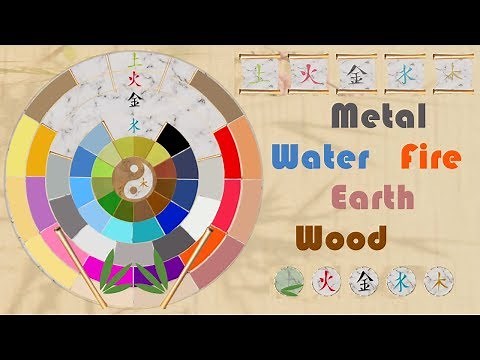 Feng Shui Color Wheel - Android Apps 2019