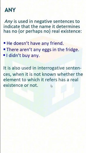 Learn "any" in English | Simple & Clear Examples