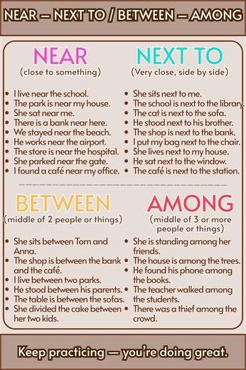 NEAR vs NEXT TO / BETWEEN vs AMONG | English Grammar | Improve English grammar quickly