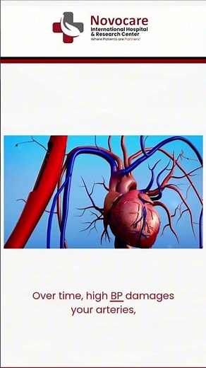 Smoking & High Blood Pressure Risk | Quit Smoking to Protect Your Heart | Novocare Hospital #doctor