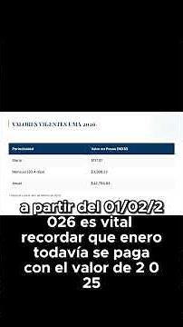¿Qué es la UMA y cómo afecta tu salario y pensión? #imss2026 #pensionimss #afore #finanzas #ley97