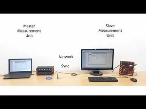 Distributed measurement with Dewesoft NET: Connect & control DAQ systems remotely