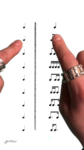 2.1K views · 25 reactions | note values #music #notetoself | Wates Music Concept, DJ, Photography & Film School | Facebook