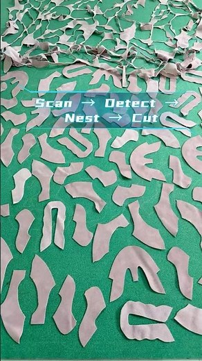 Smart Leather Cutting | Auto Nesting & Defect Detection (No Waste)