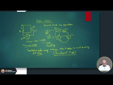 W6L40 - Power Mangement in DFT and Scan Chain Testing