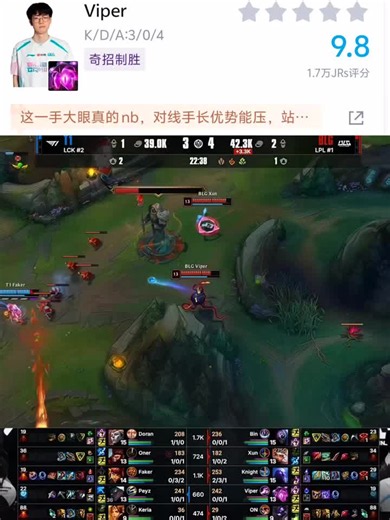 Viper用维克兹破解T1火猴冲阵体系，丹尼或成BLG黄金之路最后一块拼图