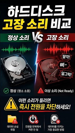 Hard Drive Failure vs. Normal Sounds: Listen to the Difference