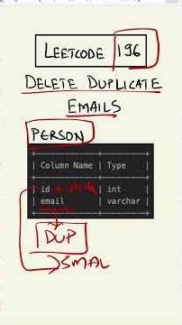 Leetcode 196 made easy - SQL Interview Question 13/25