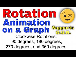 Rotation Animation on a Graph